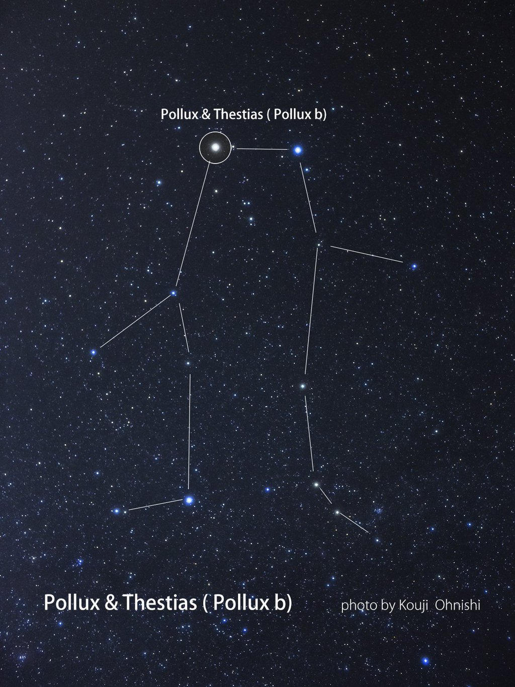 Localisation de Thestias